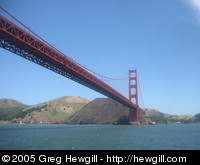 Golden Gate Bridge