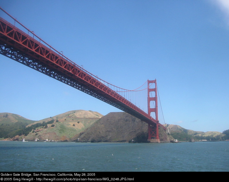 Golden Gate Bridge