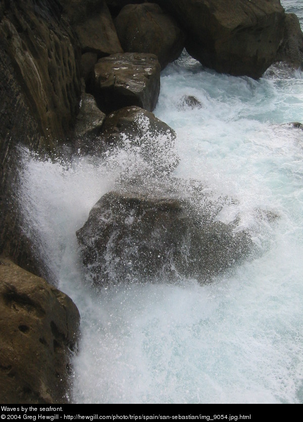 Waves by the seafront.
